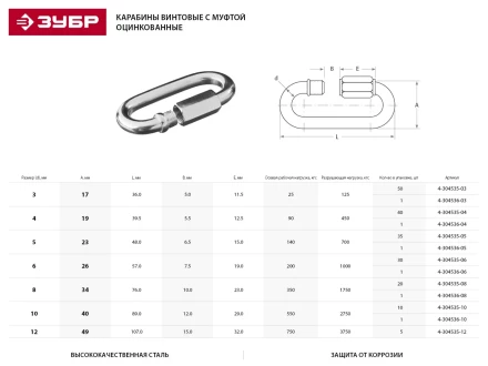 Карабин ЗУБР &quot;МАСТЕР&quot; винтовой с муфтой, оцинкованный, 5мм, 35 шт 4-304535-05 купить в Тобольске