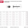 Саморезы ЗУБР с прессшайбой и сверлом по листовому металлу до 2 мм, PH2, 4,2х41 мм, 15шт 300216-42-041 купить в Тобольске