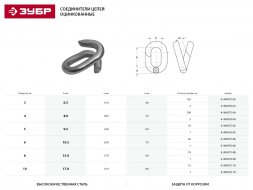 Соединитель цепей ЗУБР, оцинкованный, 10мм, 15 шт 4-304575-10