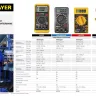 Токоизмерительные клещи STAYER "EXPERT" HIGHDigital 59820 купить в Тобольске