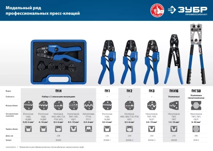 ЗУБР ПК-3, 0.5 - 10 мм2, пресс-клещи для медных наконечников и гильз, Профессионал(45456-3) купить в Тобольске