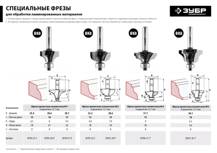 ЗУБР 28.6 x 13 мм, радиус 7.9 мм, фреза кромочная калевочная №2, Профессионал (28785-28.6) купить в Тобольске