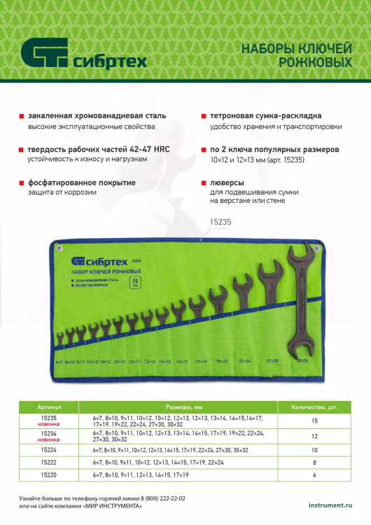 Набор ключей рожковых Сибртех 15234, 6 - 32 мм, 12 шт., CrV, фосфатированные купить в Тобольске