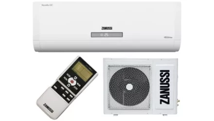 Внутренний блок ZANUSSI ZACS/I-18  HN/N1/In сплит-системы, инверторного типа купить в Тобольске
