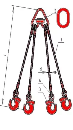 Строп канатный четырехветвевой 4СК 10 т L=8 м заплет купить в Тобольске