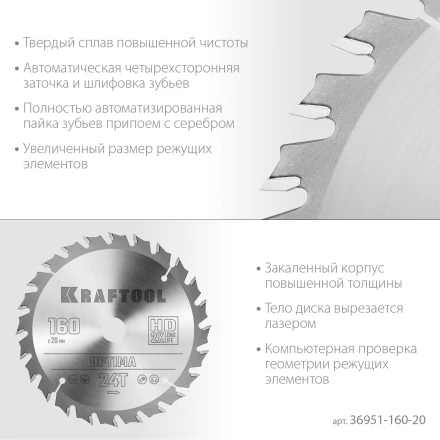 Диск пильный OPTIMA, повышенный ресурс 36951-160-20 купить в Тобольске