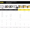 Степлер для скоб "Pro 53" тип 53 (4-14 мм), STAYER Professional 3150_z01 купить в Тобольске