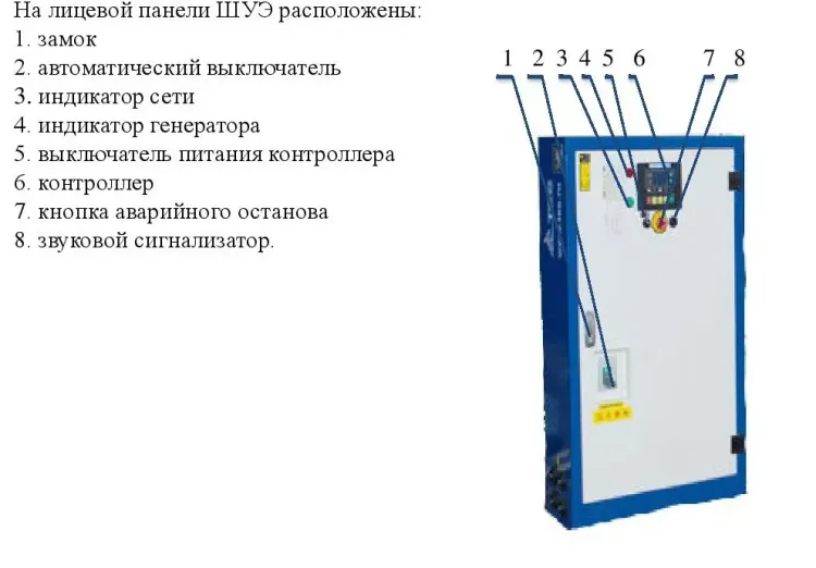 Дизельный генератор Исток АД200С-Т400-РМ21(е) купить в Тобольске