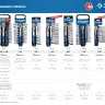 ЗУБР ТМ-12У, 12 предм., (1/4), набор торцовых головок, Профессионал (27651-H12) купить в Тобольске