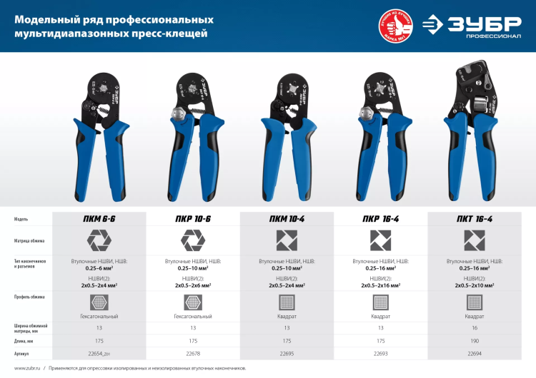 ЗУБР ПКМ-10-4, 0.25 - 10 мм2, с квадратным профилем, мультидиапазонные пресс-клещи, Профессионал (22695) купить в Тобольске