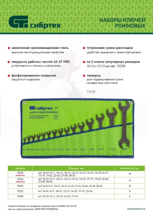Набор ключей рожковых Сибртех 15235, 6 - 32 мм, 15 шт., CrV, фосфатированные купить в Тобольске