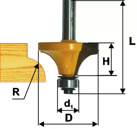 Фреза кром калевочная ф254х13мм R63мм хв 8мм 9241 купить в Тобольске