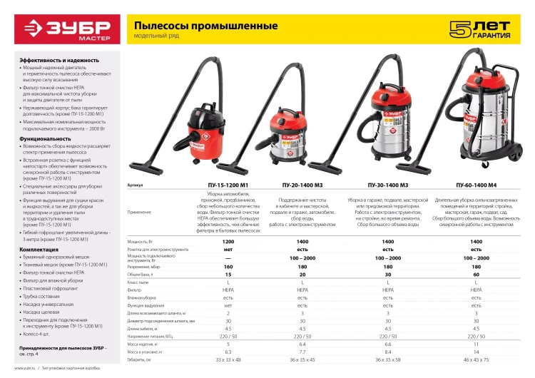 Пылесос строительный М3 ПУ-20-1400 М3 серия МАСТЕР купить в Тобольске