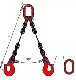Строп цепной двухветвевой 2СЦ 17 т L=3.5 м 8 кл купить в Тобольске