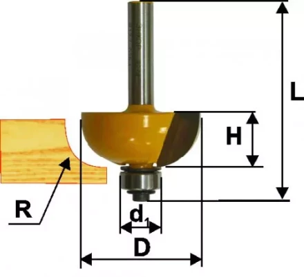Фреза кром. калевочная ф508х22мм R19мм хв. 12мм 46286 купить в Тобольске