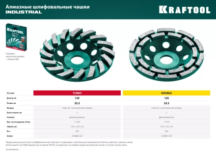 Чашка алмазная Double 33369-125 купить в Тобольске