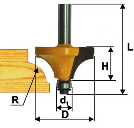 Фреза кром. калевочная ф445х215мм R159мм хв. 12 46251 купить в Тобольске