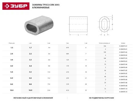 Зажим троса ЗУБР DIN 3093 алюминиевый, 10мм, 1 шт 4-304476-10 купить в Тобольске
