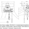 Тельфер электрический с тележкой, ТM-1S-0,5-9 Magnus-Profi Professional купить в Тобольске