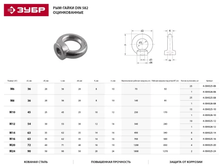 Рым-гайка ЗУБР DIN 582, оцинкованная, М8, 1 шт 4-304326-08 купить в Тобольске