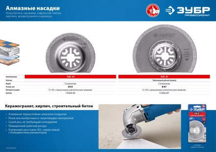 ЗУБР ПАС-87 UniLock, 87 мм, OIS-хвост., насадка сегментная, Профессионал (15564-87) купить в Тобольске