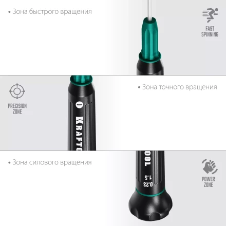 Набор Precision-12: отвертки для точных работ. 25689 купить в Тобольске