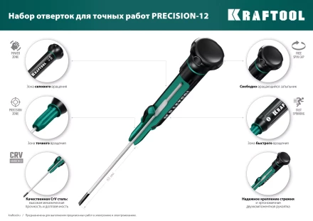 Набор Precision-12: отвертки для точных работ. 25689 купить в Тобольске