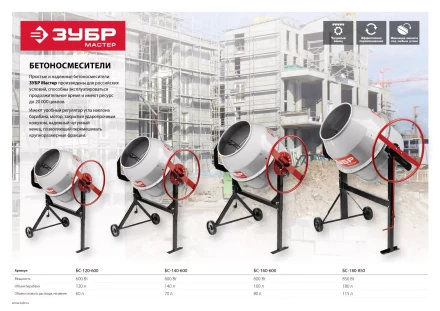Бетономешалка электрическая БС-120-600 серия МАСТЕР купить в Тобольске