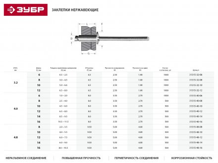 Заклепки ЗУБР из нержавеющей стали, 4,8x8мм, 500шт 31315-48-08 купить в Тобольске