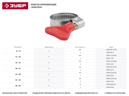 Хомуты ЗУБР &quot;ЭКСПЕРТ&quot; &quot;Бабочка&quot;, нерж. сталь, накатная лента 9 мм, 16-25 мм, 200 шт 37835-16-25-200 купить в Тобольске