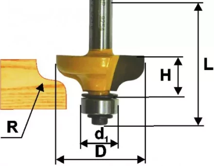 Фреза кром. калевочная ф381х15мм R635мм хв. 8мм 46265 купить в Тобольске