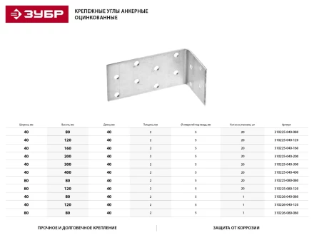 Крепежный угол ЗУБР &quot;МАСТЕР&quot; анкерный, 40х160х40мм, 20шт 310225-040-160 купить в Тобольске