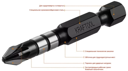 Биты для ударных шуруповертов KRAFTOOL Impact Pro PZ 26193-2-50-S10 купить в Тобольске