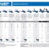 Домкрат гидравлический подкатной T77, 3т, 192-533мм, в кейсе, ЗУБР Профессионал 43055-3-K 43055-3-K купить в Тобольске