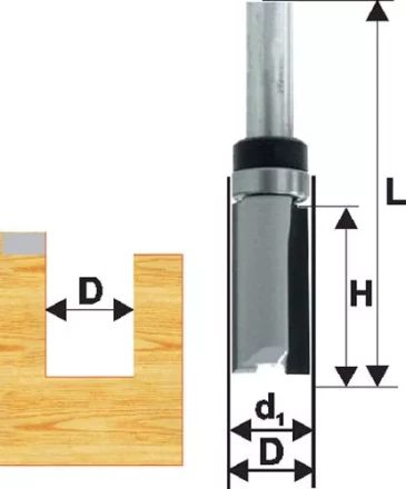 Фреза кромочная прям ф19х38мм хв 12мм ДСП Энкор 28064 купить в Тобольске