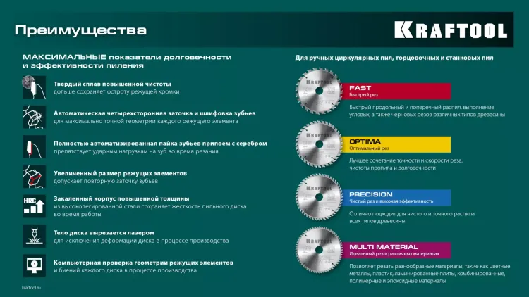 Диск пильный OPTIMA, повышенный ресурс 36951-250-30 купить в Тобольске