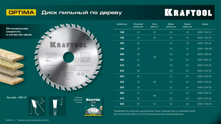 Диск пильный OPTIMA, повышенный ресурс 36951-250-30 купить в Тобольске