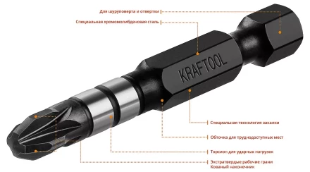 Биты для ударных шуруповертов KRAFTOOL Impact Pro PZ 26193-3-50-S10 купить в Тобольске