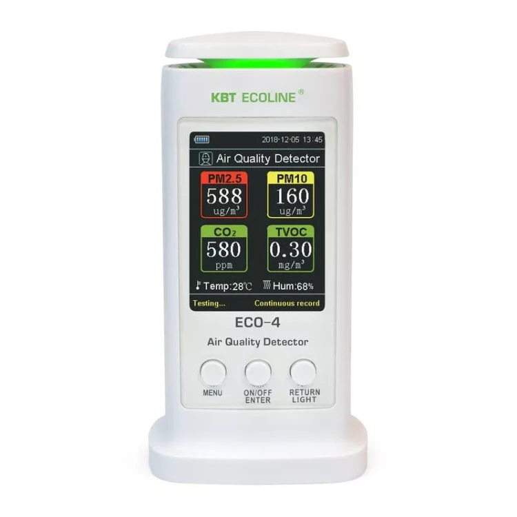 Анализатор воздуха ECO-4 ECOLINE КВТ купить в Тобольске