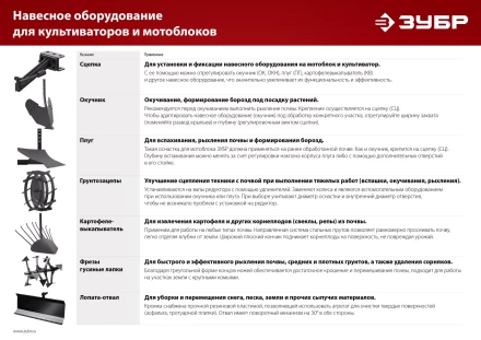 ЗУБР КВ-2, без сцепки, картофелевыкапыватель для мотоблоков (707103-2) купить в Тобольске