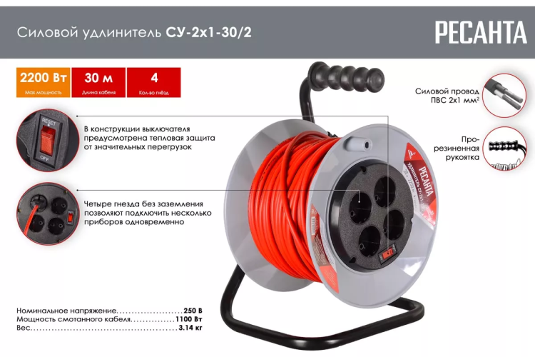 Удлинитель силовой на катушке Ресанта СУ-2х1-30/2 (с выкл., 4 розетки) 61/118/4 купить в Тобольске