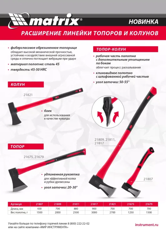 Топор-колун с клиновидным полотном 2500 г Matrix 21811, фибергласовое обрезиненное топорище 880 мм купить в Тобольске