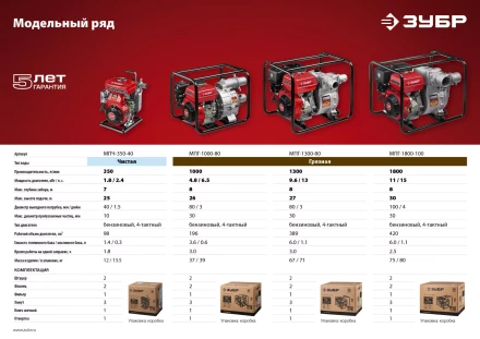 Мотопомпа бензиновая МПЧ-350-40 серия МАСТЕР купить в Тобольске