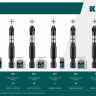 Биты для ударных шуруповертов KRAFTOOL Impact Pro PZ 26193-2-50-S2 купить в Тобольске