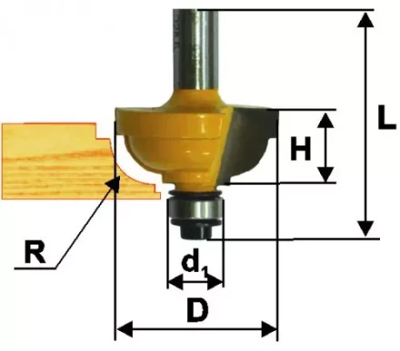 Фреза кром. калевочная ф349х17мм R95мм хв. 8мм 46298 купить в Тобольске