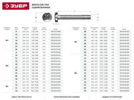 Винт ЗУБР &quot;МАСТЕР&quot; DIN 7985, класс прочности 4.8, оцинкованный, M4x30мм, 5кг 303150-04-030 купить в Тобольске