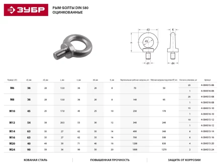 Рым-болт ЗУБР &quot;ПРОФЕССИОНАЛ&quot; DIN 580, оцинкованный, М16, 6 шт 4-304315-16 купить в Тобольске