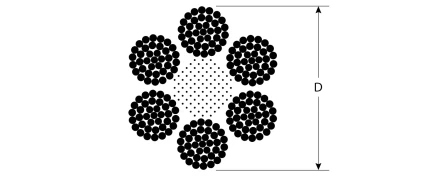 ЗУБР DIN 3066, свивка 6 х 37 + IWR, 10 мм, L 60 м, грузоподъемный стальной трос, Профессионал (30417-10) купить в Тобольске