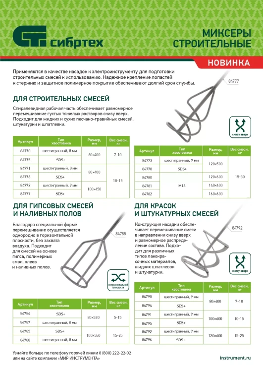 Миксер для строительных смесей Сибртех, 100х450мм, хвостовик SDS plus 84777 купить в Тобольске