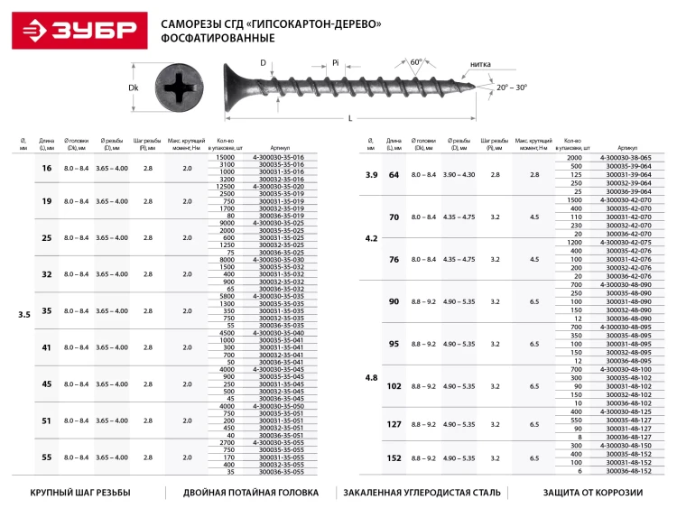 Саморезы фосфатированные с крупной резьбой, гипсокартон-дерево, ЗУБР 300036-48-090, PH2, 4,8 x 90 мм, 12 шт 300036-48-090 купить в Тобольске